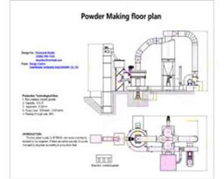 礦山應急救援預案